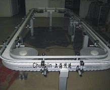 柔性链输送线在汽车行业零部件输送和装配中的应用场景是什么？
