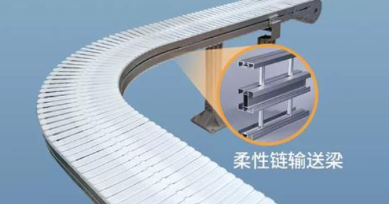 柔性链板输送线的维护成本高吗?