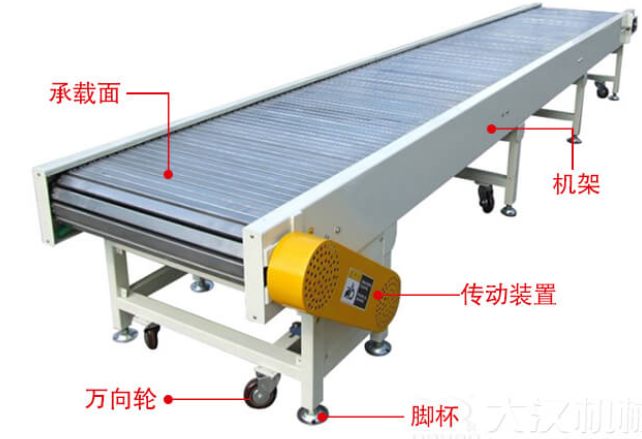 www.holos-conveyor.com