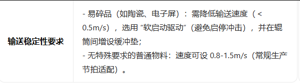 输送线